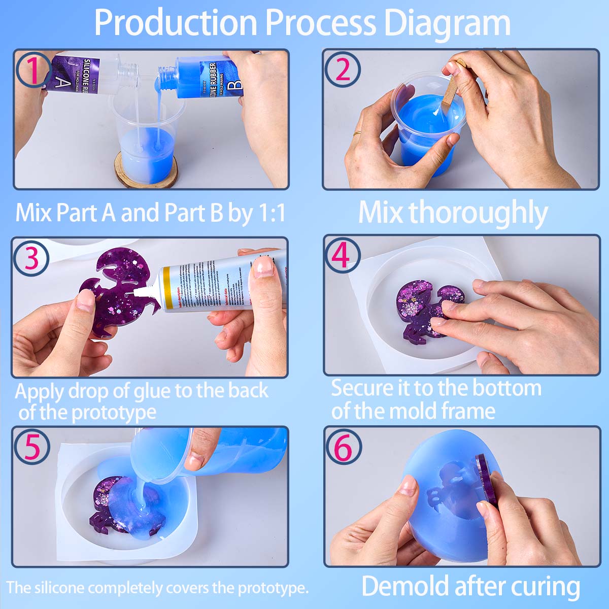 118ml/296ml Silicone Mold Maki – обзор и цена Soap Making Line